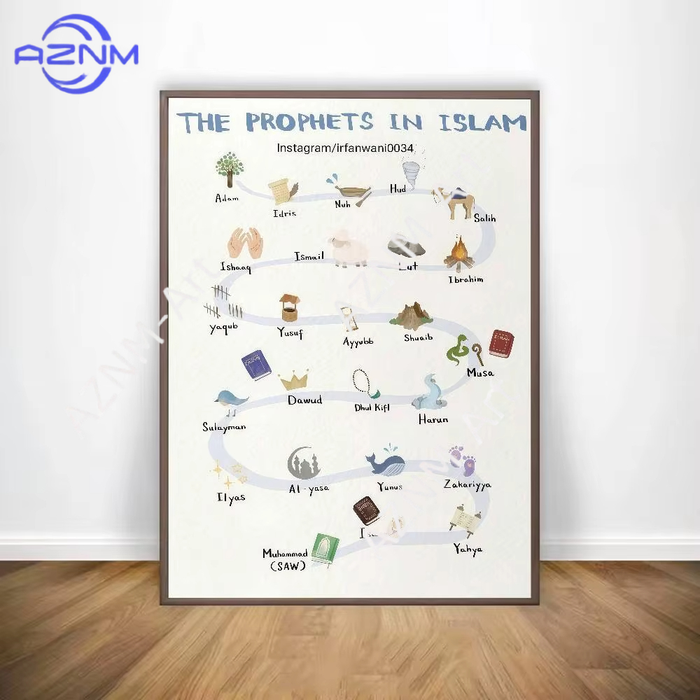 1PC ，Islamic Arabic Quran Prop - огляд і ціна Interior Design Home Decor