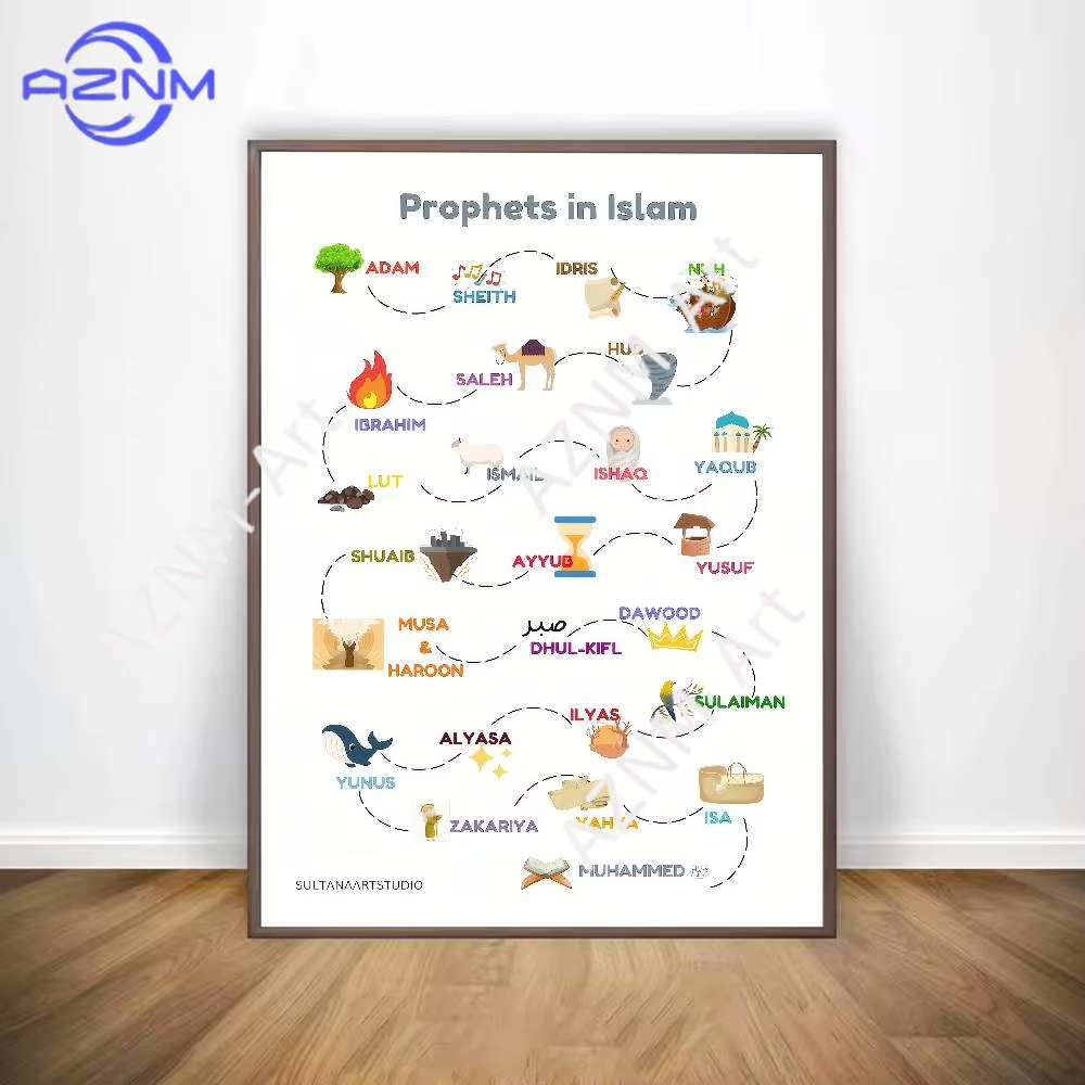 1PC ，Islamic Arabic Quran Prop - огляд і ціна Interior Design Home Decor